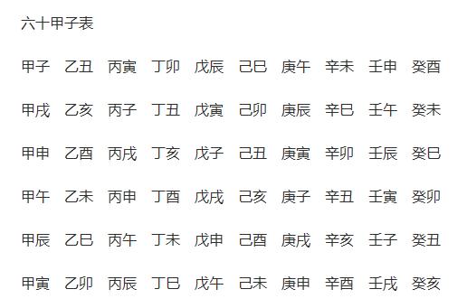 八字测算 海中金和炉中火谁旺谁