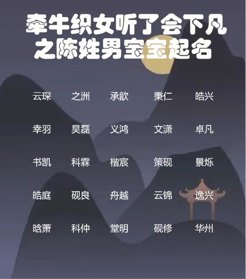 2022年8月4日七夕节出生宝宝起名推荐