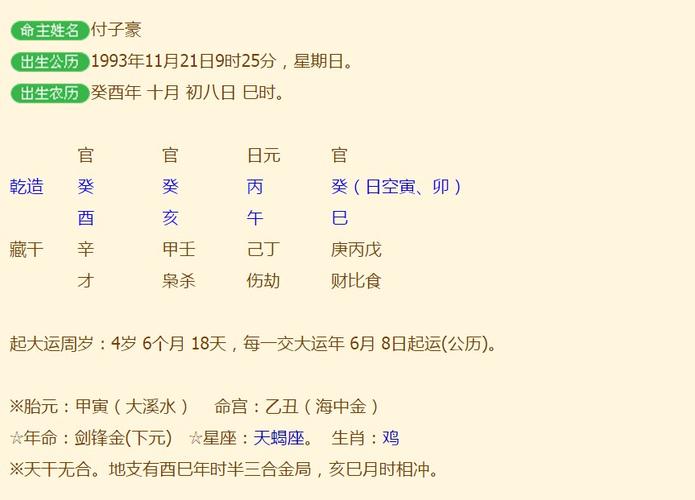 结婚查八字合不合