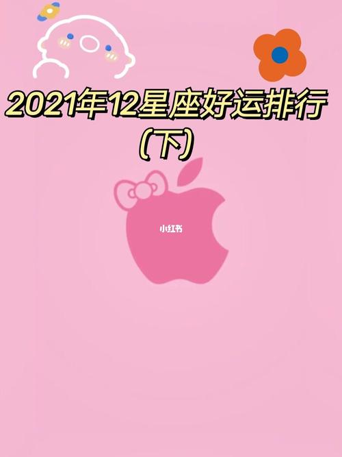 2021年十二星座好运排行