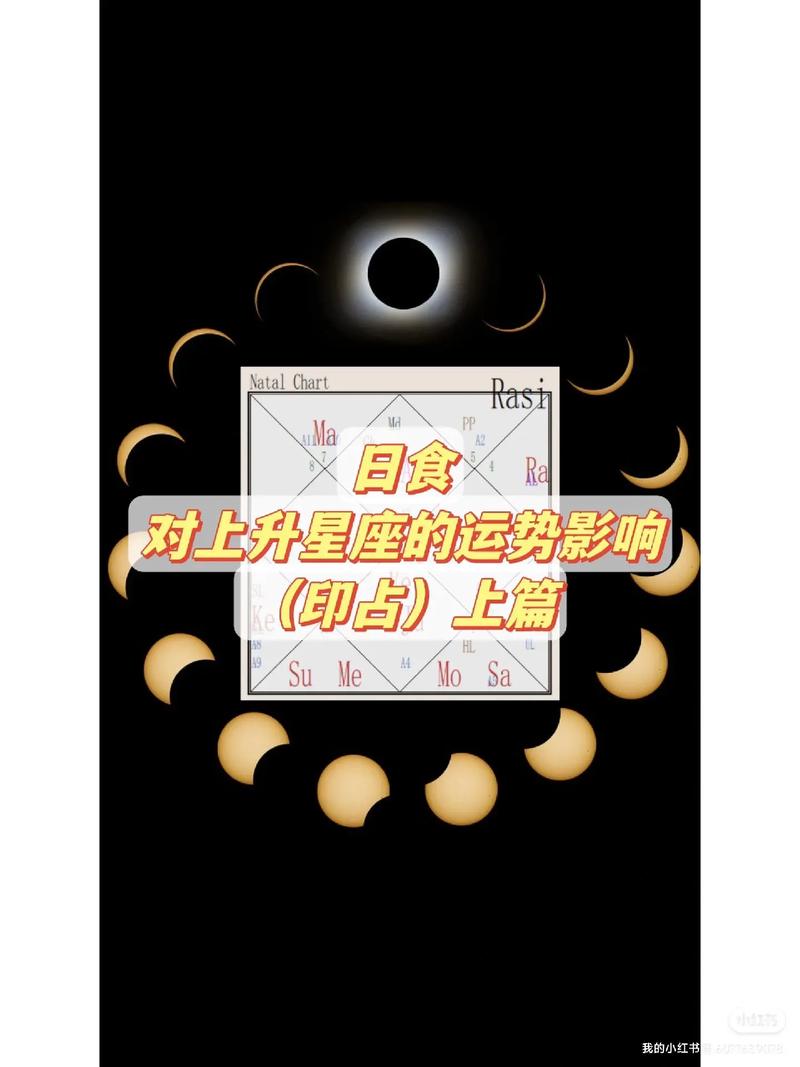 星座日食影响