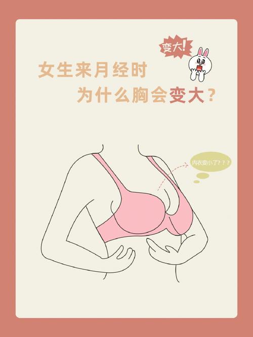 梦见胸部变大怎么回事