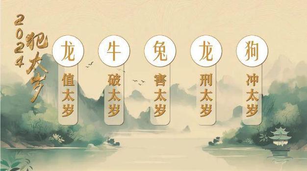 本命年犯太岁能信吗