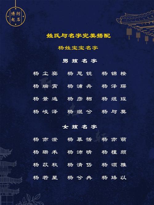和姓男孩寓意好的名字