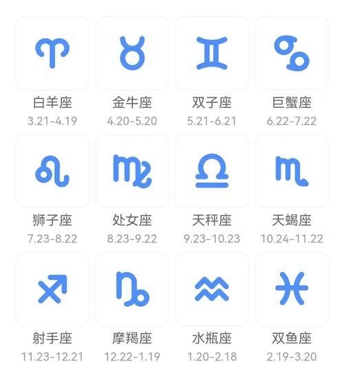 王者荣耀12星座符号