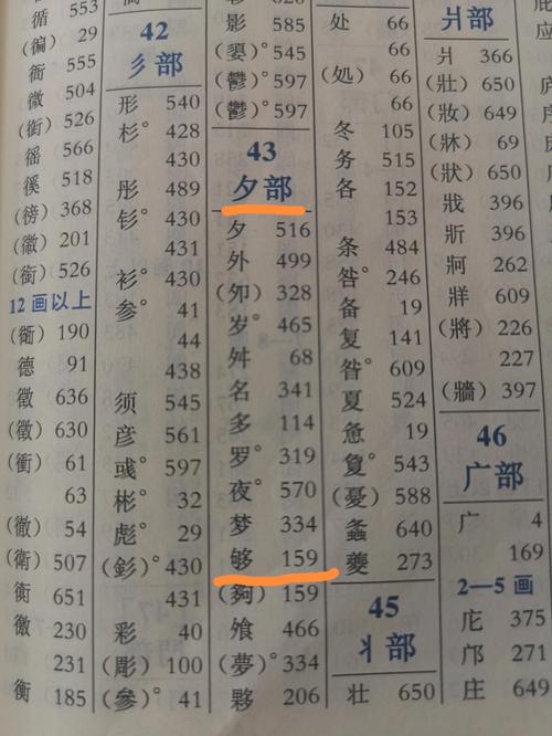 女孩起名字有诗意女宝宝取带夕字的名字