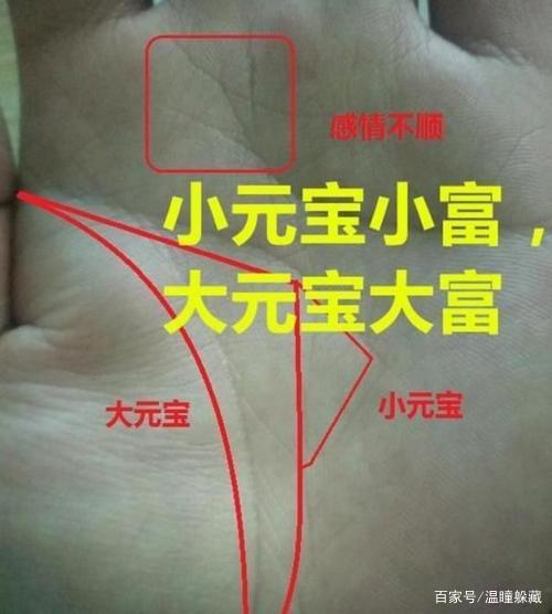 元宝纹和棺材纹的区别是什么