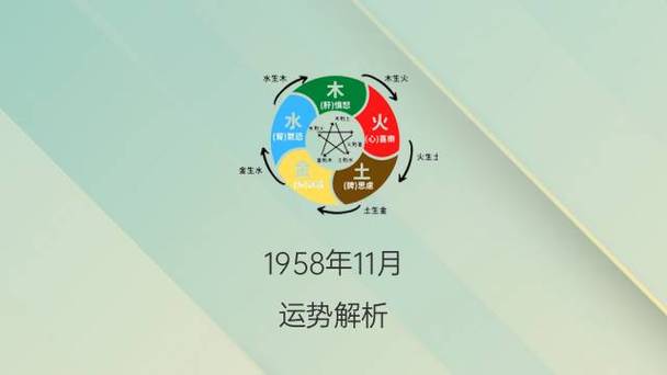 1958年是什么命 命运好不好