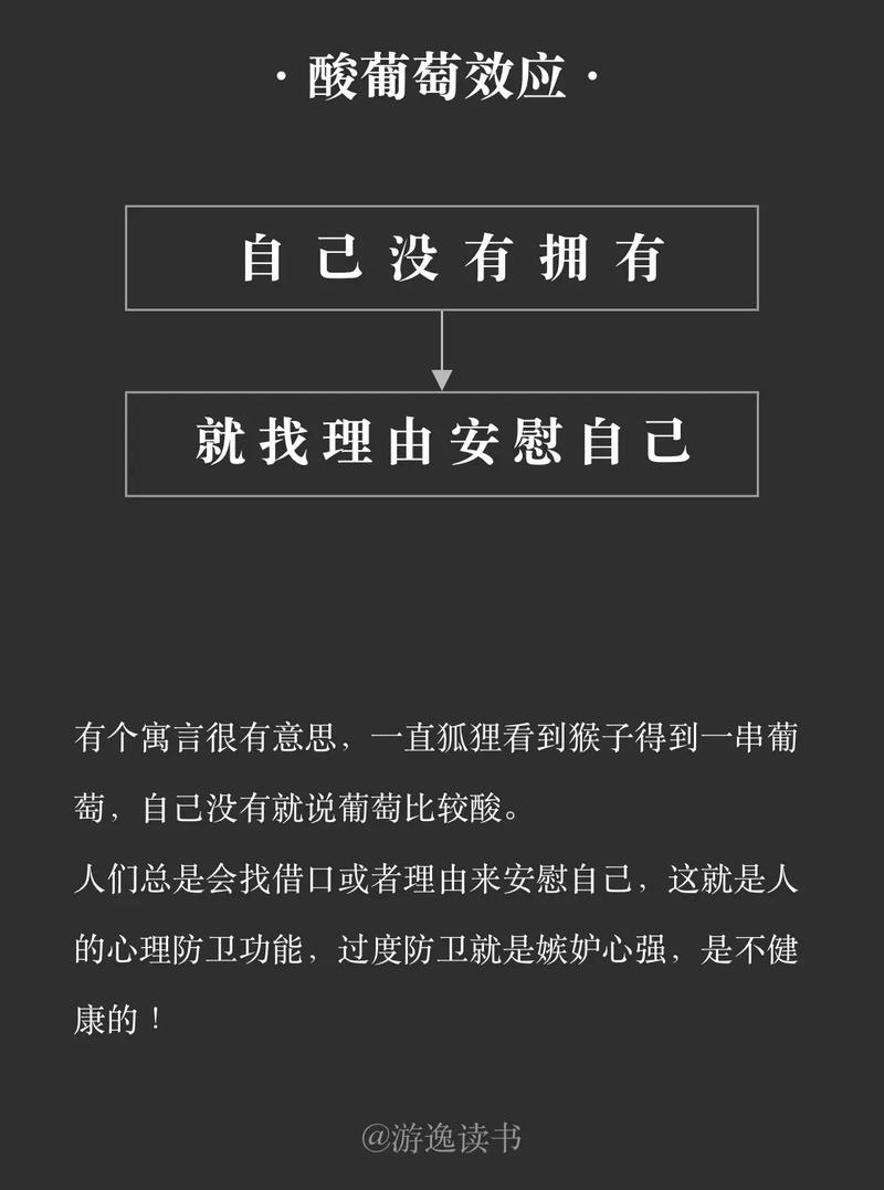 常见心理学效应