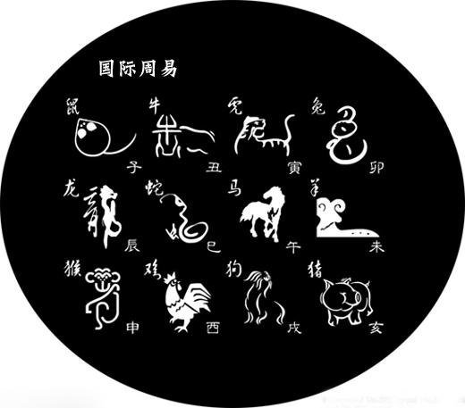 2012年12生肖运程