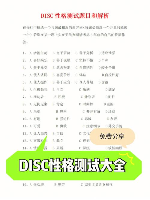 disc性格测试分数解析