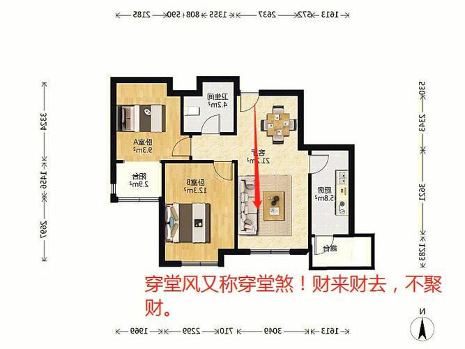 按风水房子户型什么样子的好