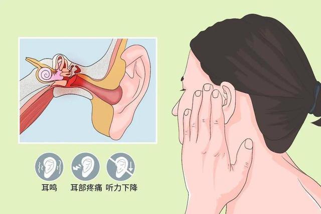 耳鸣有什么影响