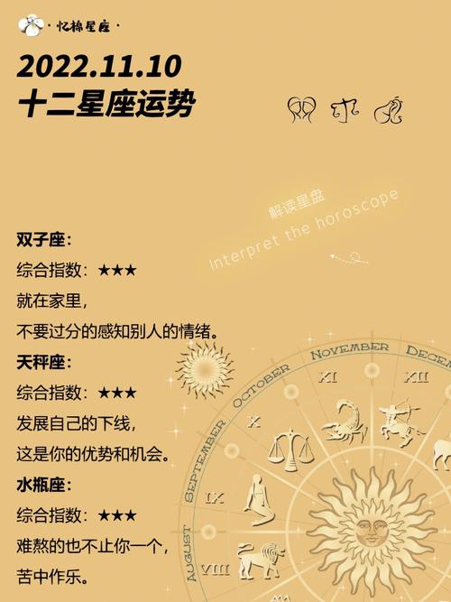 跟十二星座诉苦他们会有什么反应
