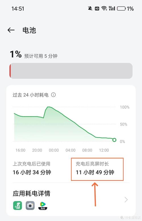 手机运数强烈推荐