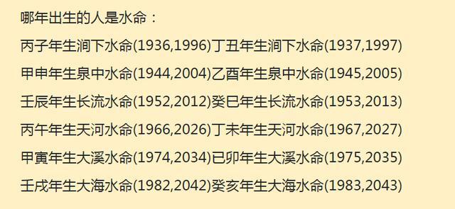 八字水命有几种分类,水命人的特点解析