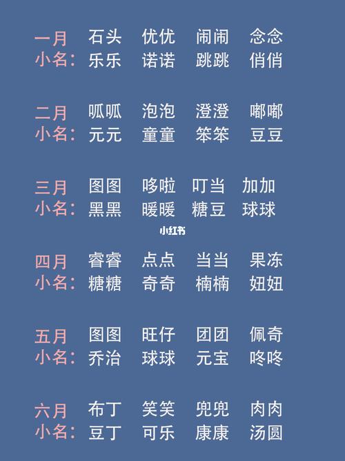 2021年农历五月夏天出生女孩小名推荐