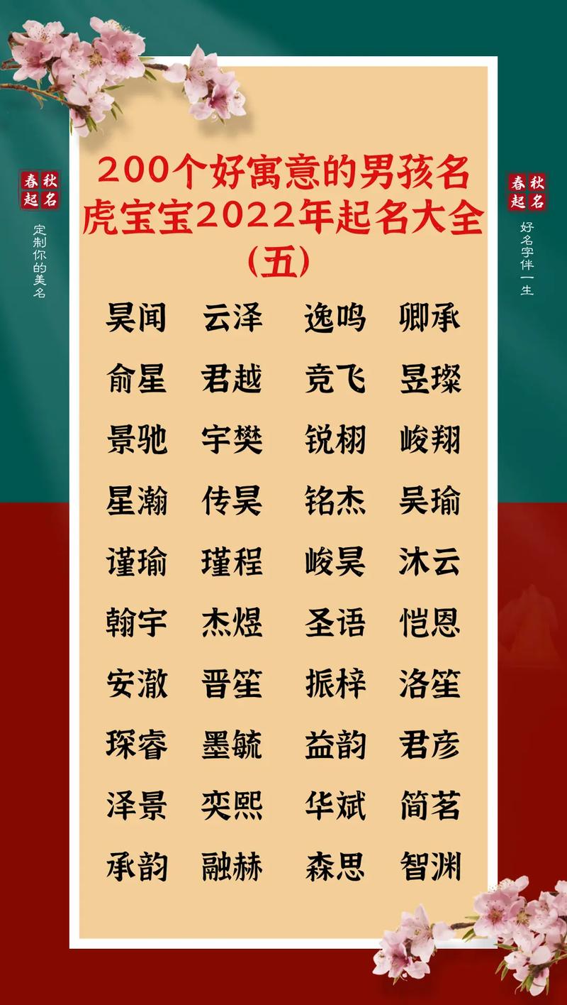 小宝宝名字大全,男孩儿怎么取名好听寓意聪明?