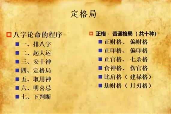 好的八字格局有哪些呢?