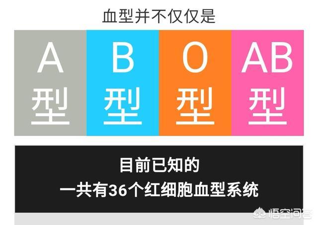 下马威是什么意思,rh血型是什么意思