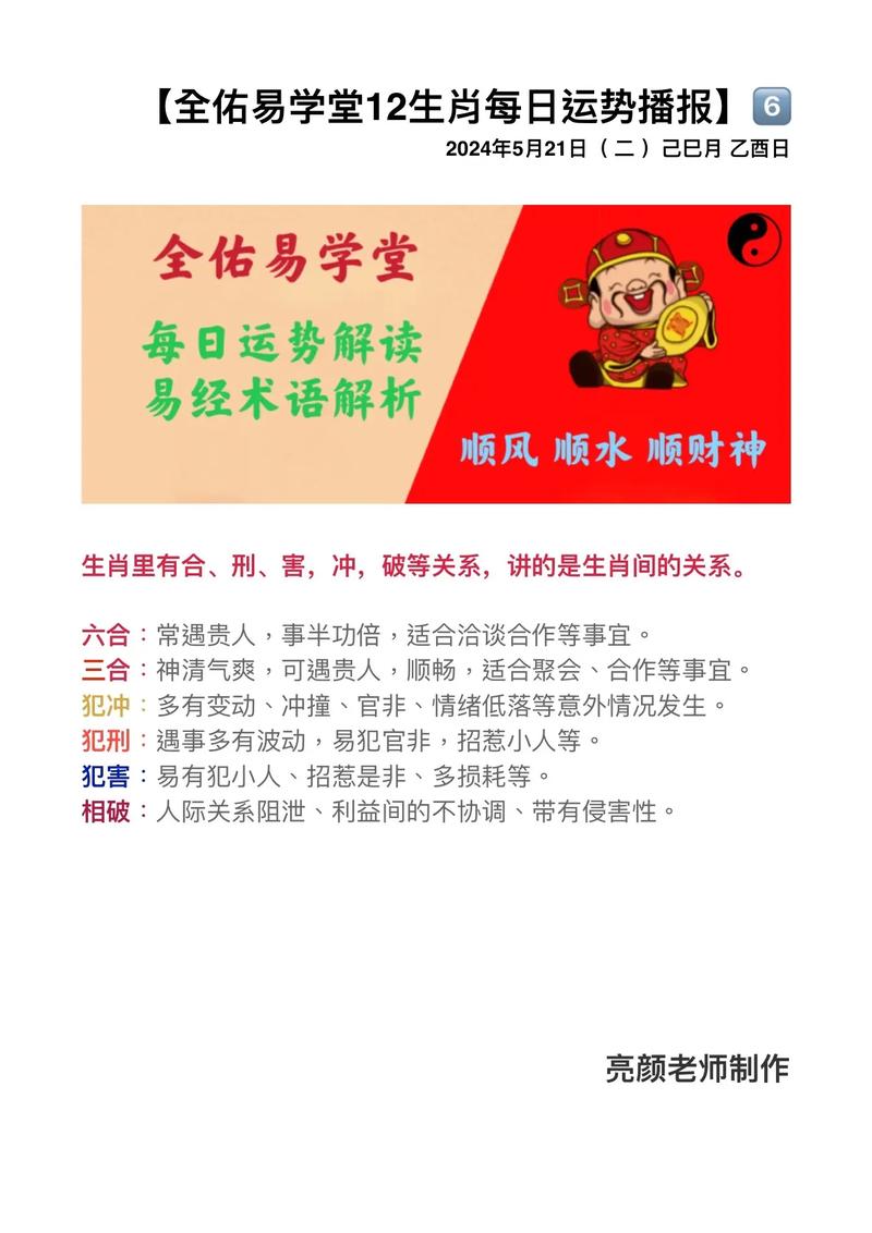 12生肖[酉鸡]运势播报_2013年