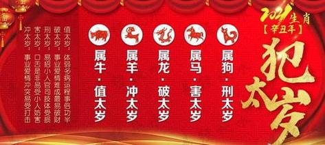 2021年财运最差的生肖有哪些