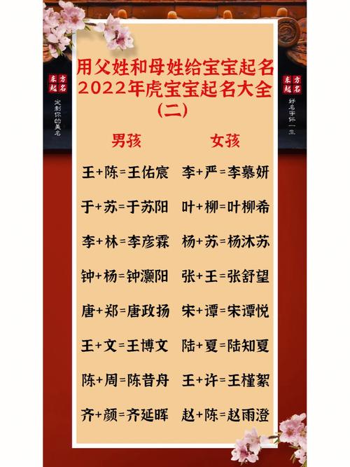 如何给孩子起名字大全