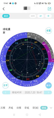 必嫁豪门的紫微星盘有哪些?看你有没有富太太命格