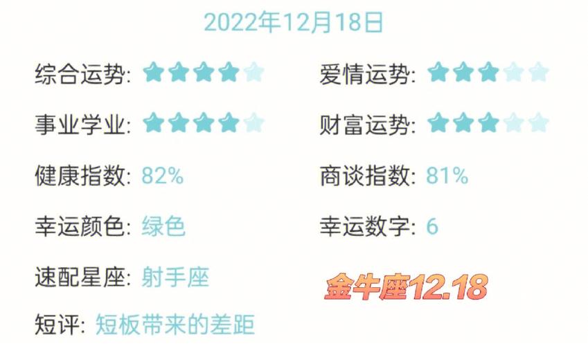 金牛座愿意委屈自己去相亲吗?