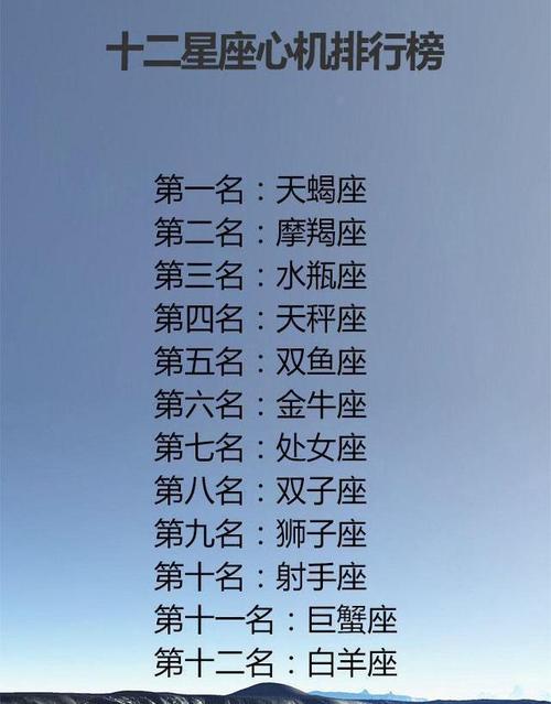 12星座如何从挫折中找回自信?