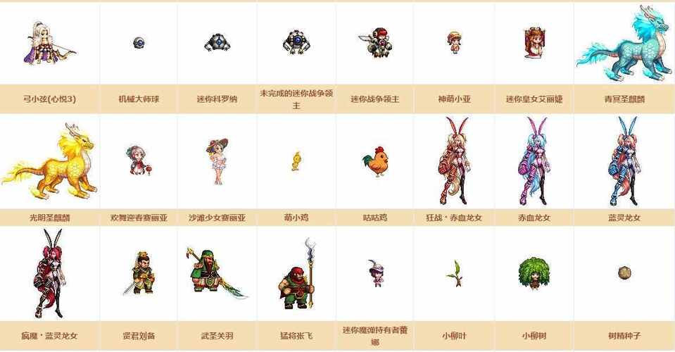 dnf宠物比较搞笑的名字