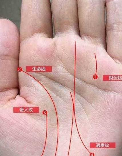 手相的贵人线长在哪里?贵人线会影响感情吗?