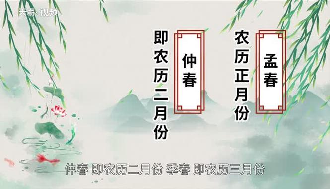 阴历此三个月出生的人