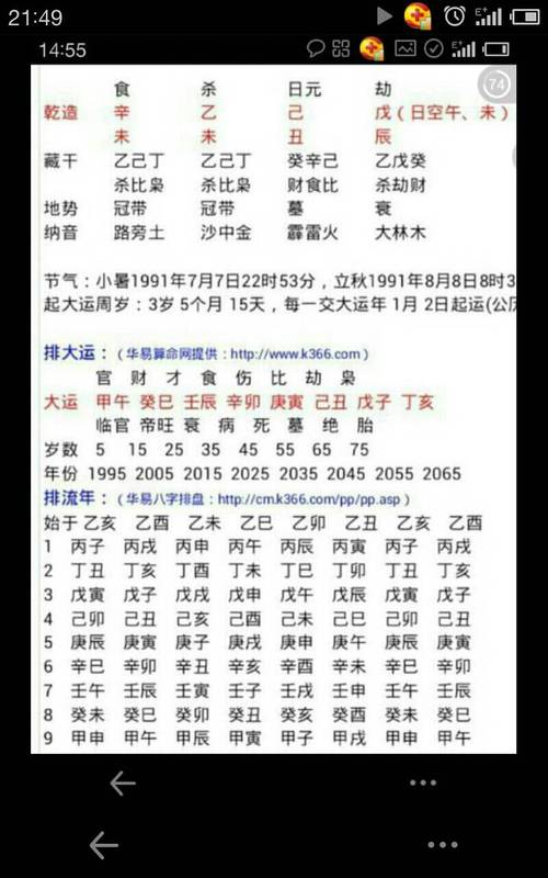 稼穑格命运 稼穑格要行什么运才好