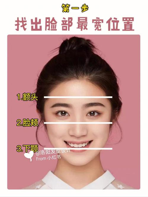 从脸型看你如何对待事业