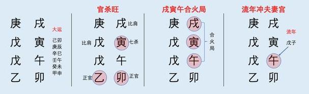哪些时辰出生的人异性缘佳