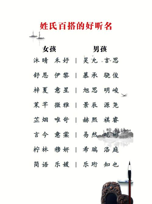 猴年危姓女孩一百分的大名