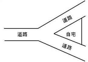 剪刀煞怎么化解