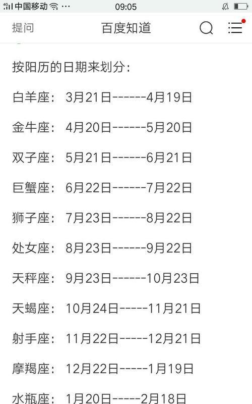 阴历生日2月23日是什么星座的