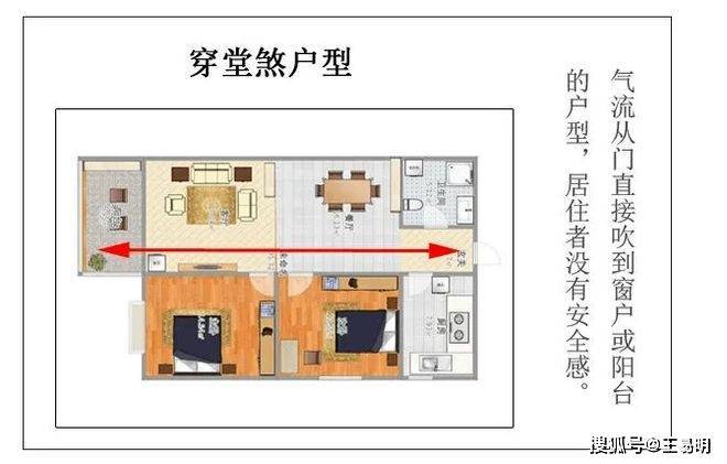 住宅楼层风水不佳该如何化解