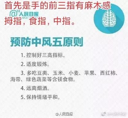 梦见中风是什么预兆