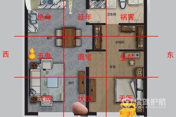 不聚财的房子风水特征