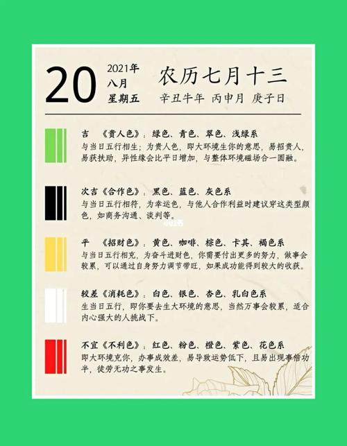 每天五行穿衣 2023年2月8日五行属什么 幸运颜色