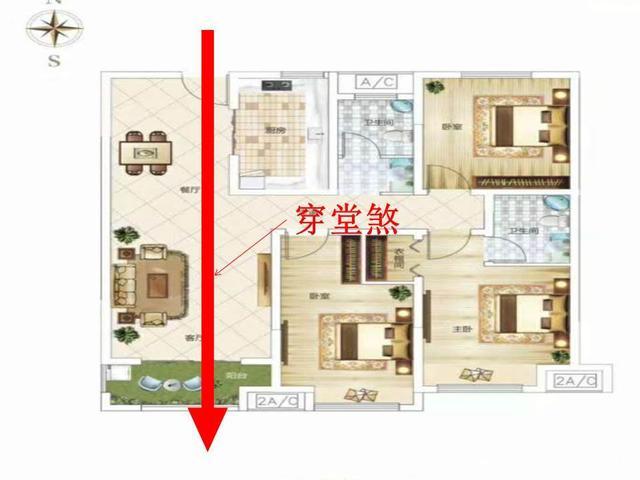住宅犯穿堂煞该如何化解呢