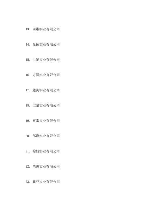 汽车销售公司名字起名大全,2021汽车销售公司名字起名大全