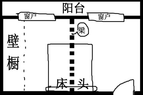 梁下为什么不能睡人的原因解释