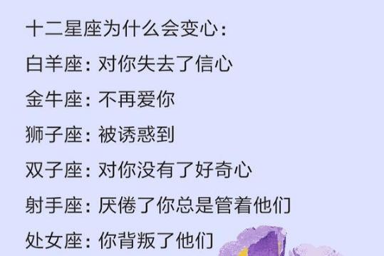 爱情中要学会放手的星座