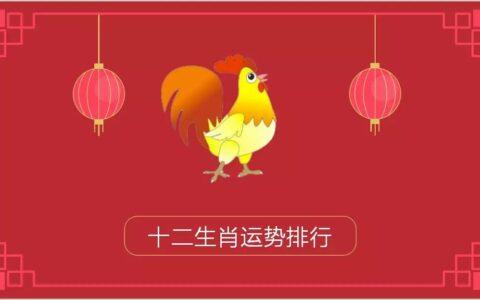 2020年属鸡人的全年每月