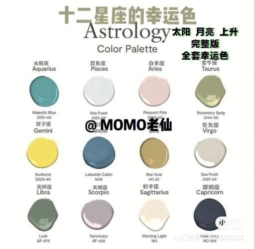星座的幸运颜色是什么,十二星座最幸运的颜色