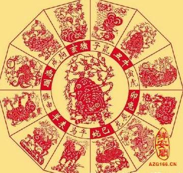 2020年哪些属相最宜添丁